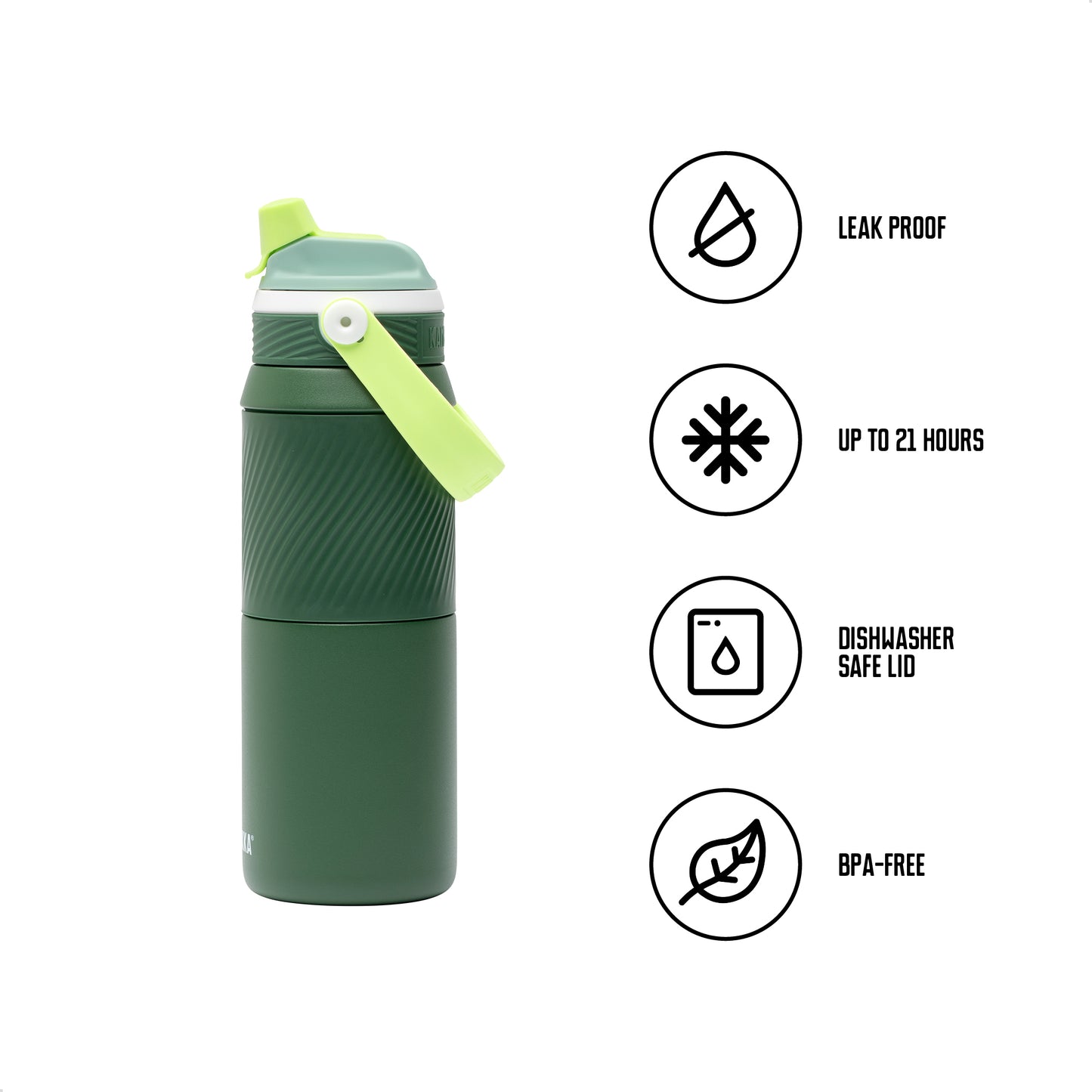 Dupla Insulated 750 ml