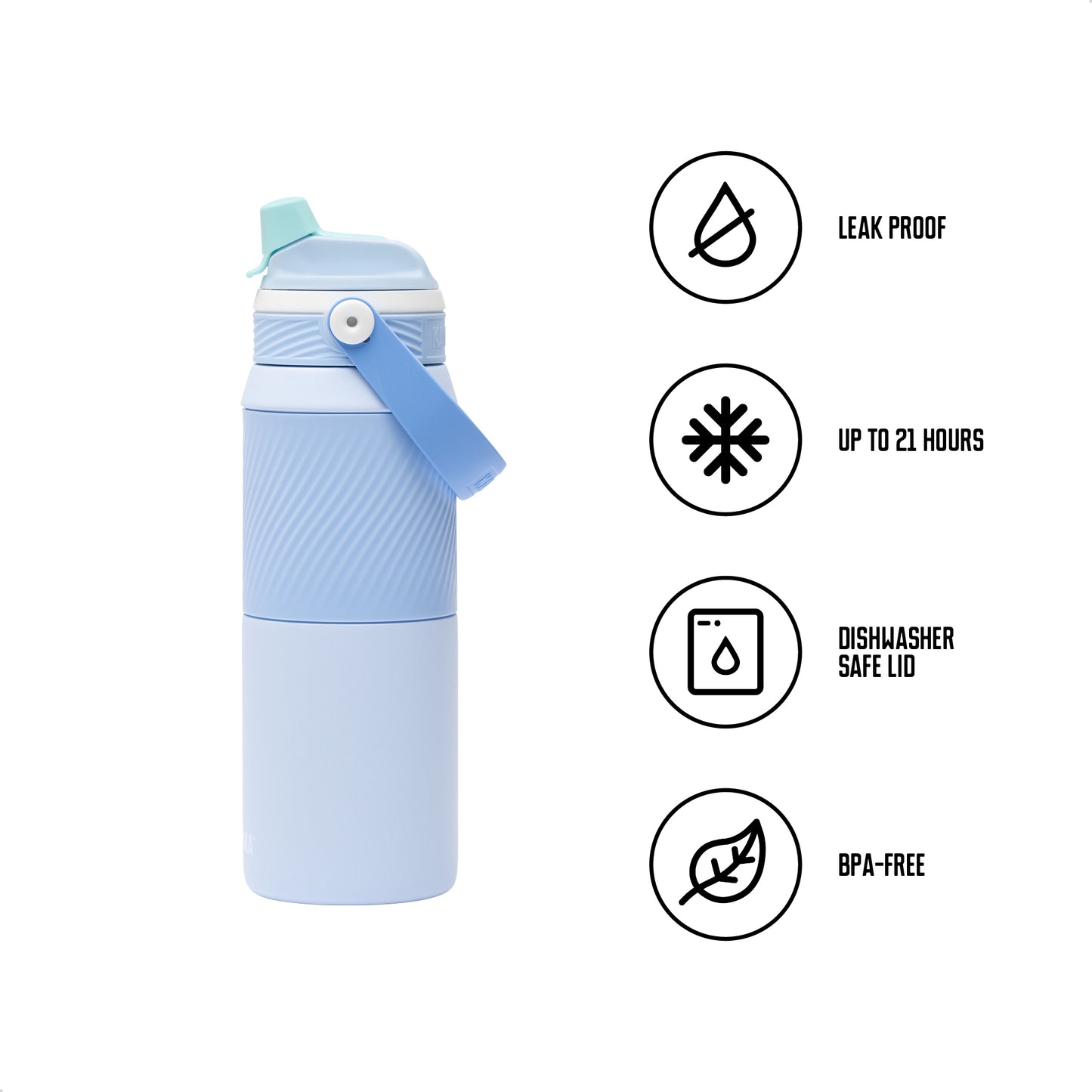 Dupla Insulated 750 ml